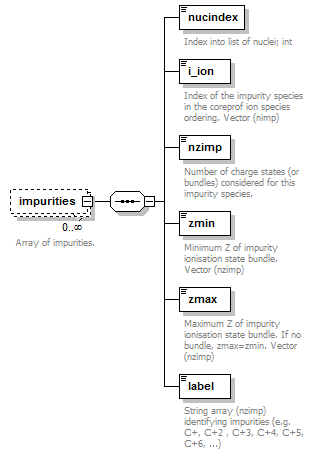 Phase4top_p173.png