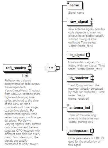 Phase4top_p1778.png