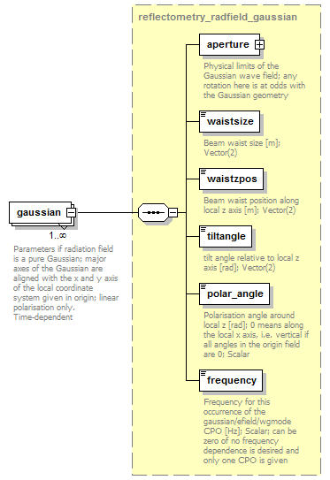 Phase4top_p1796.png