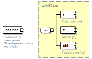 Phase4top_p1828.png