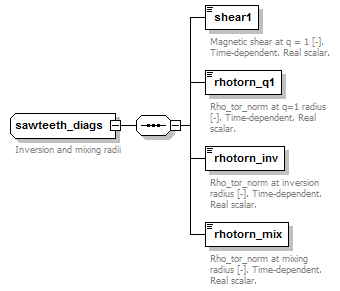 Phase4top_p1836.png