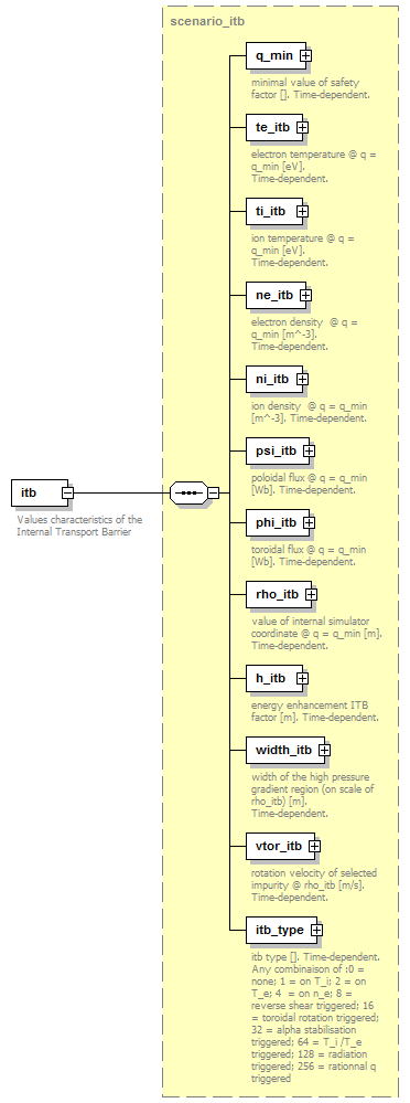 Phase4top_p1861.png