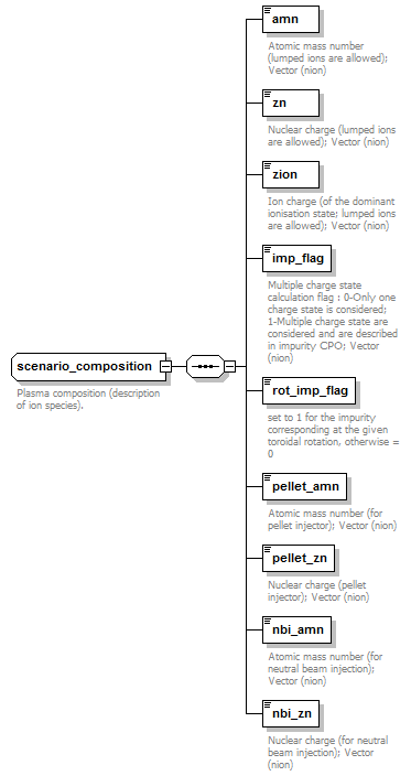 Phase4top_p1884.png