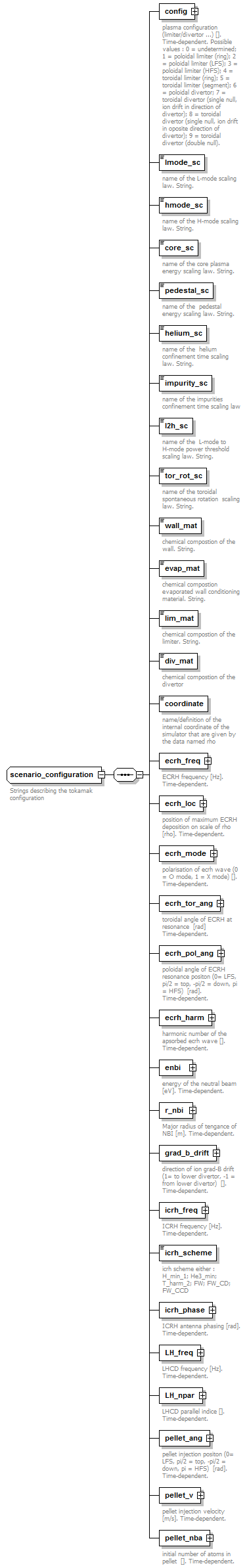 Phase4top_p1894.png