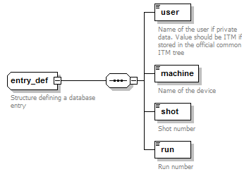 Phase4top_p190.png