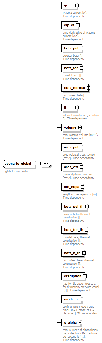 Phase4top_p1982.png