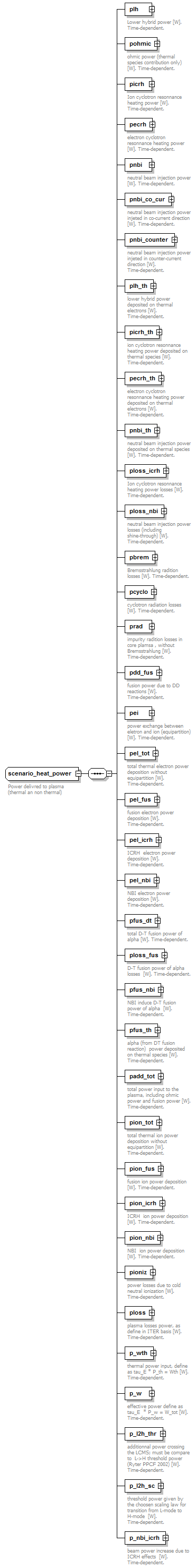 Phase4top_p1999.png