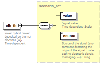 Phase4top_p2007.png