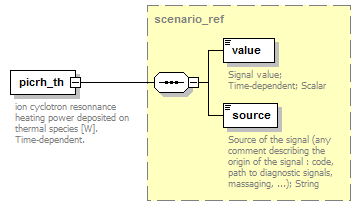 Phase4top_p2008.png