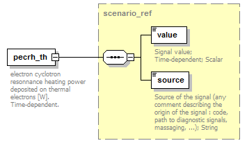 Phase4top_p2009.png