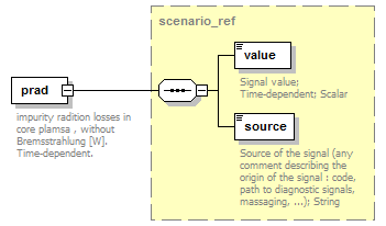 Phase4top_p2015.png