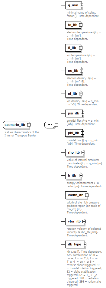 Phase4top_p2041.png