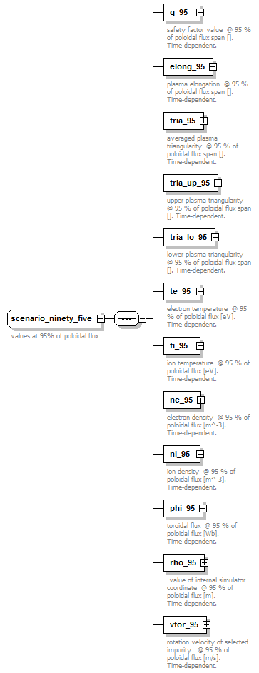 Phase4top_p2079.png