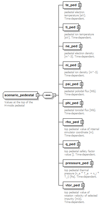 Phase4top_p2092.png