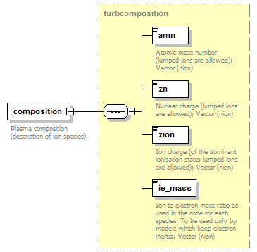 Phase4top_p2170.png