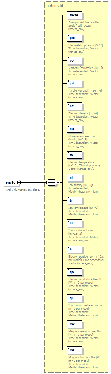 Phase4top_p2179.png