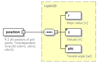 Phase4top_p2196.png