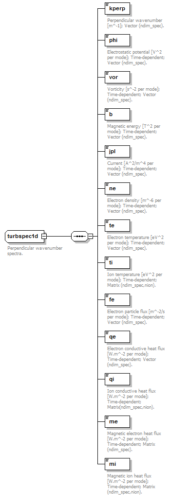 Phase4top_p2219.png