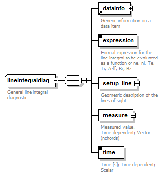 Phase4top_p222.png