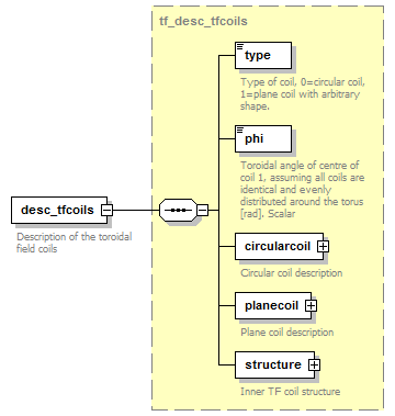 Phase4top_p2296.png