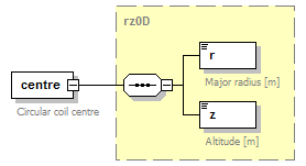 Phase4top_p2307.png