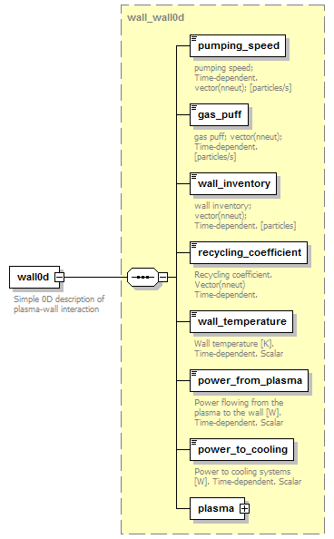 Phase4top_p2333.png