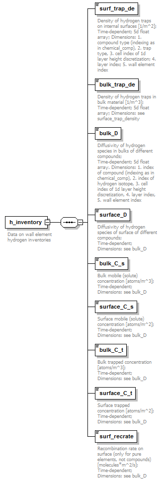 Phase4top_p2360.png