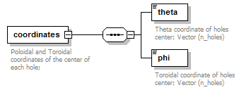 Phase4top_p2393.png