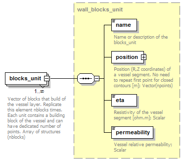 Phase4top_p2401.png