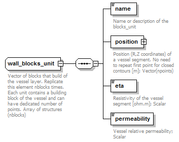 Phase4top_p2402.png