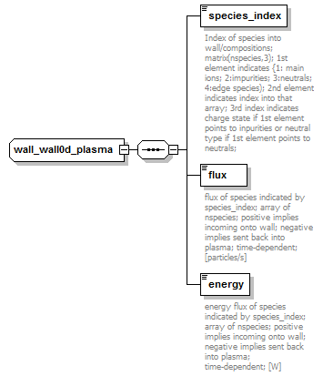 Phase4top_p2429.png