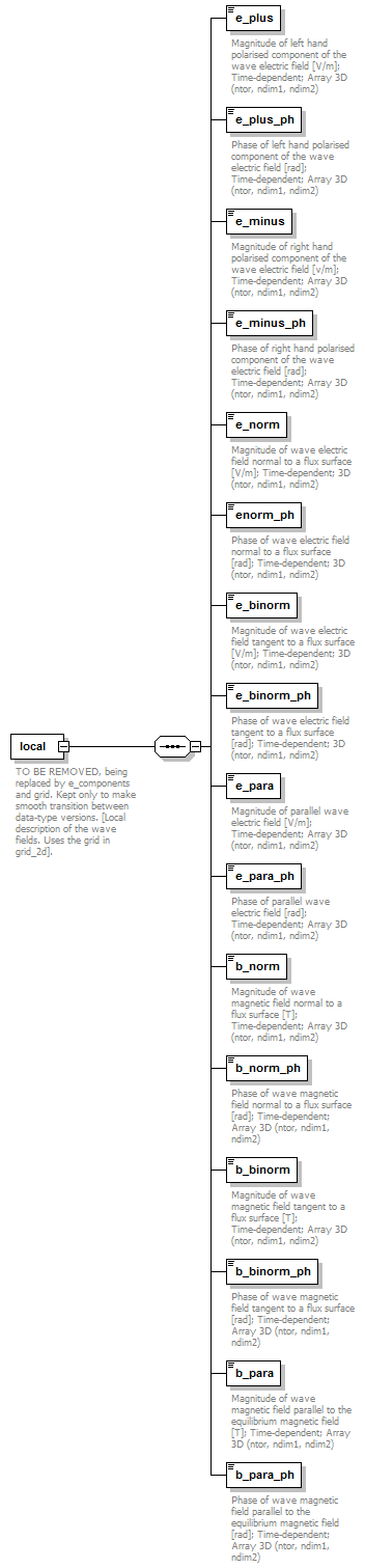 Phase4top_p2490.png