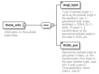 Phase4top_p2536.png