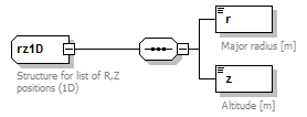 Phase4top_p254.png