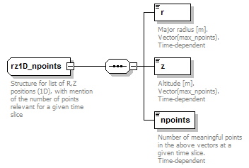 Phase4top_p257.png