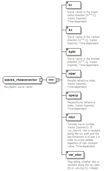 Phase4top_p2572.png