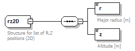 Phase4top_p264.png