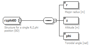 Phase4top_p270.png