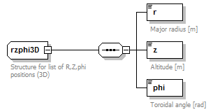 Phase4top_p286.png