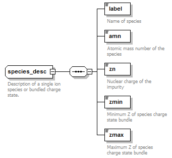 Phase4top_p316.png