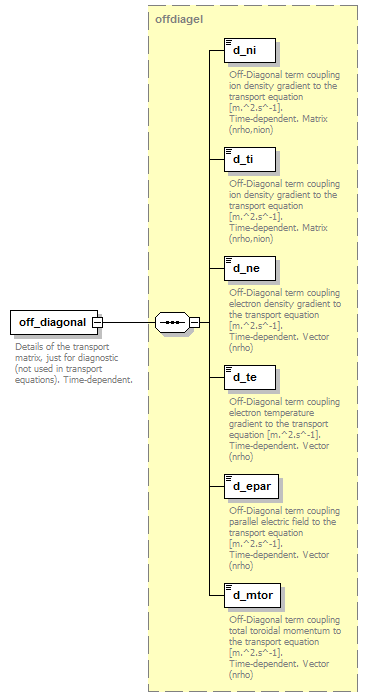 Phase4top_p326.png