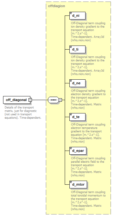 Phase4top_p340.png