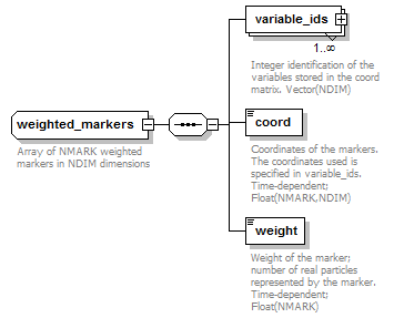 Phase4top_p351.png