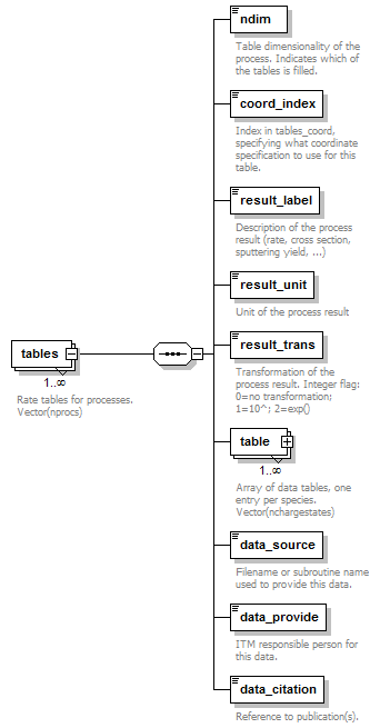 Phase4top_p364.png