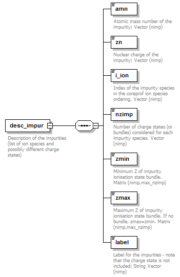 Phase4top_p39.png