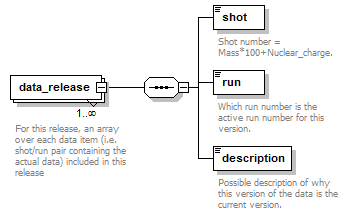 Phase4top_p394.png