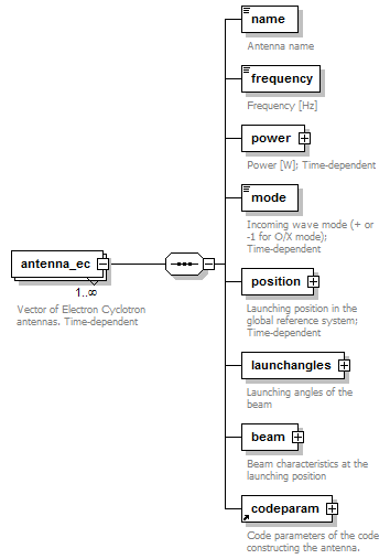 Phase4top_p399.png