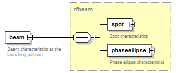 Phase4top_p408.png