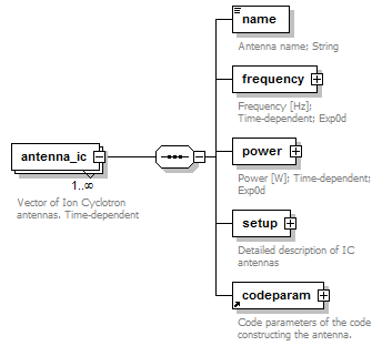 Phase4top_p409.png