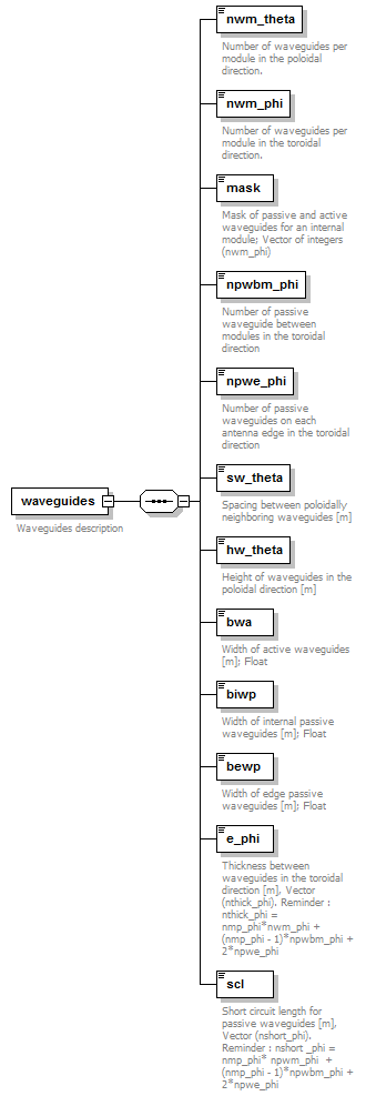 Phase4top_p443.png